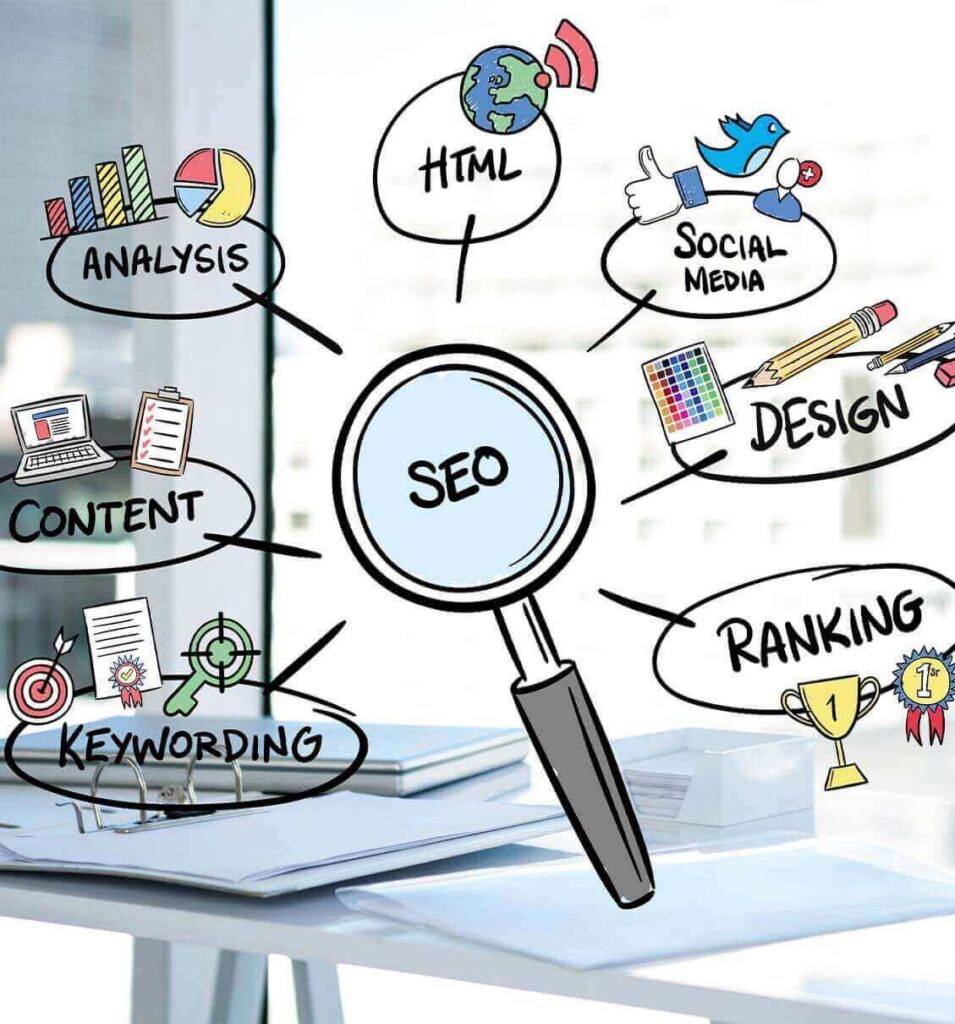 seo_ranking
